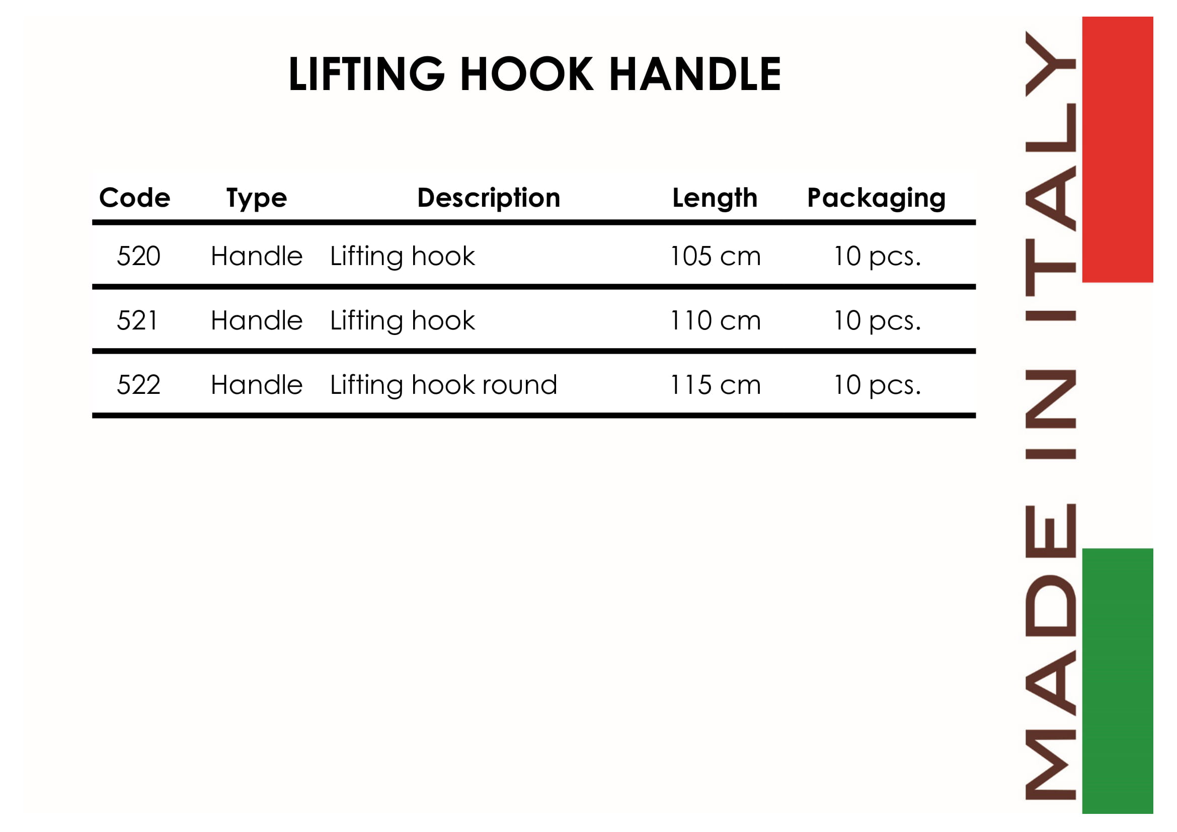 Lifting Hook Handle Wood Handles Production